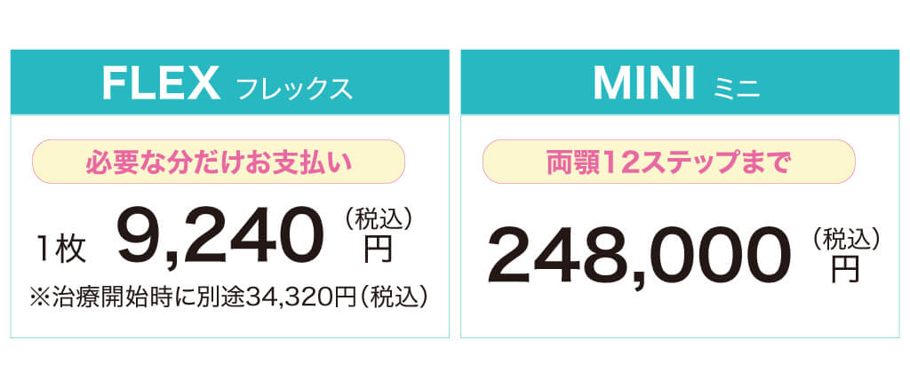 クリアコレクト料金
