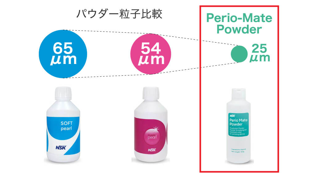 パウダー比較