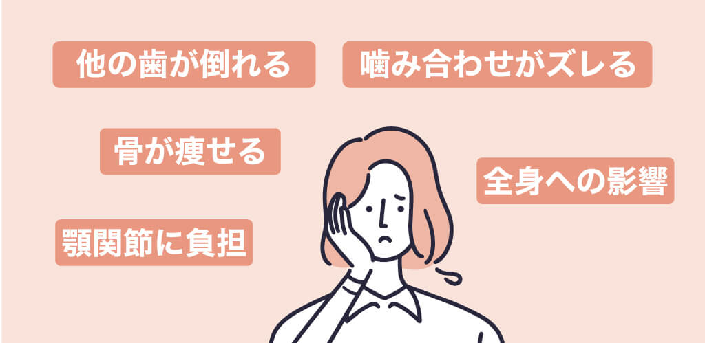 奥歯がない状態のリスク
